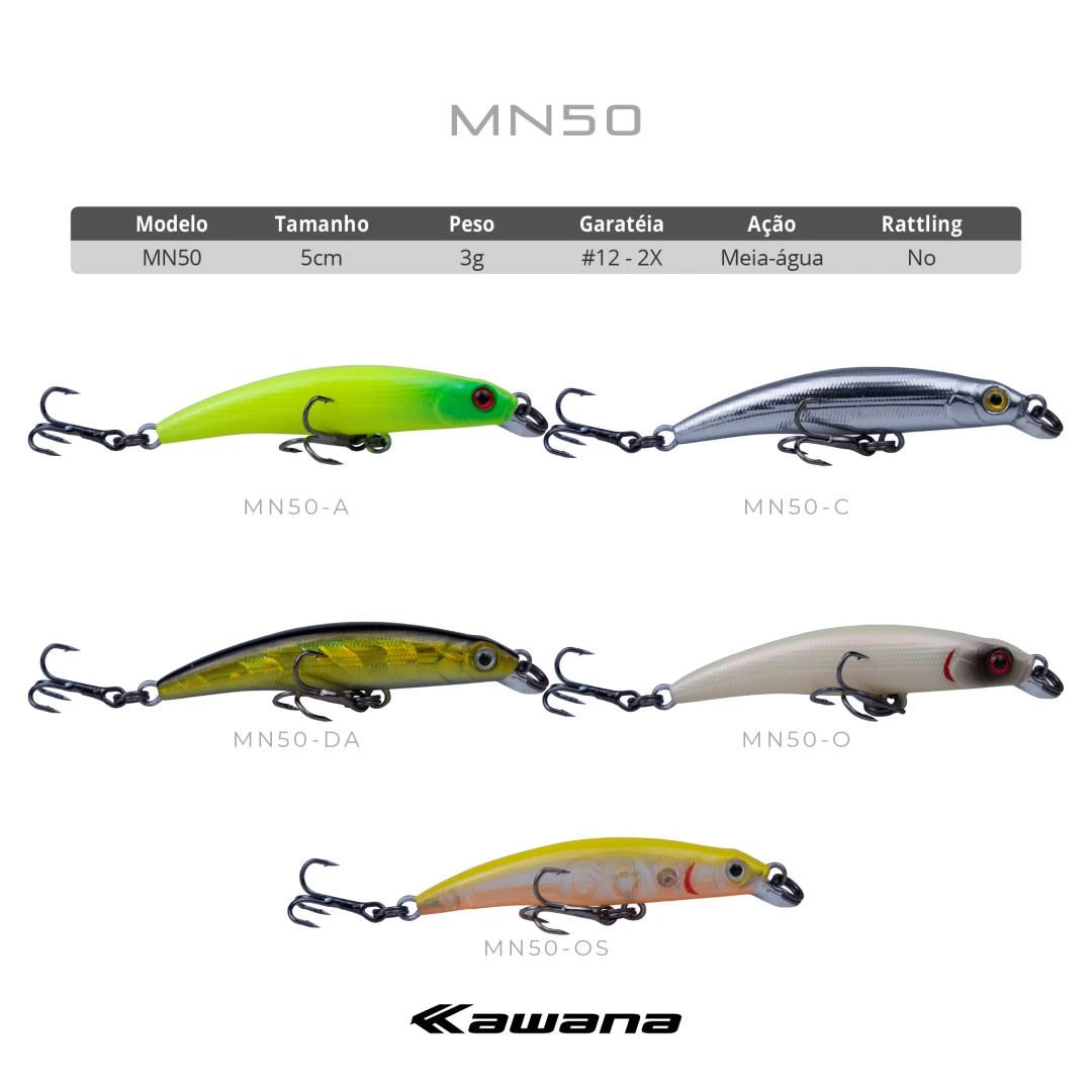 MINNOW - 5cm - 3g