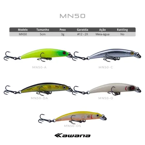 MINNOW - 5cm - 3g