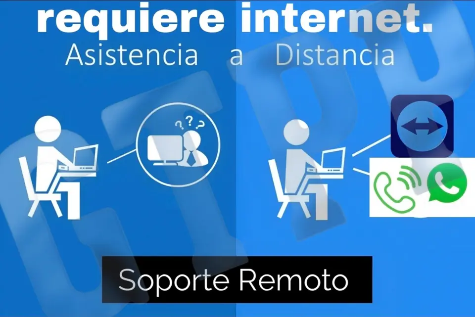 Soporte remoto