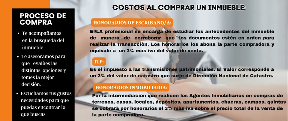 Información sobre compras