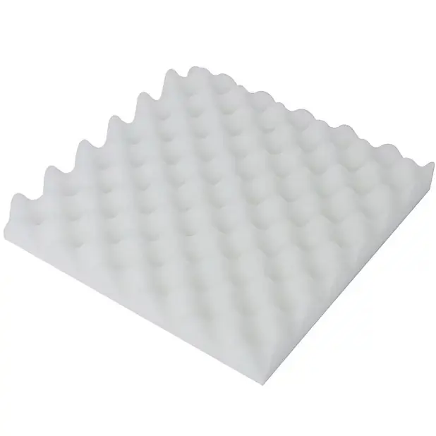 Soundproof panel