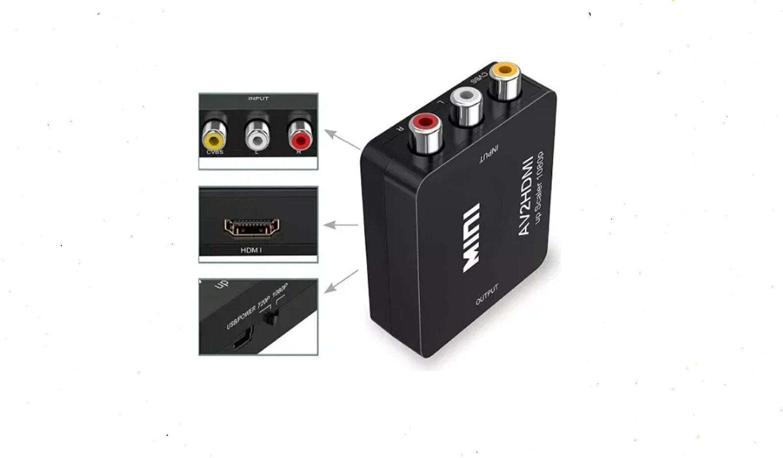 Adaptador Conversor Convertidor 3RCA A HDMI AV Audio Video