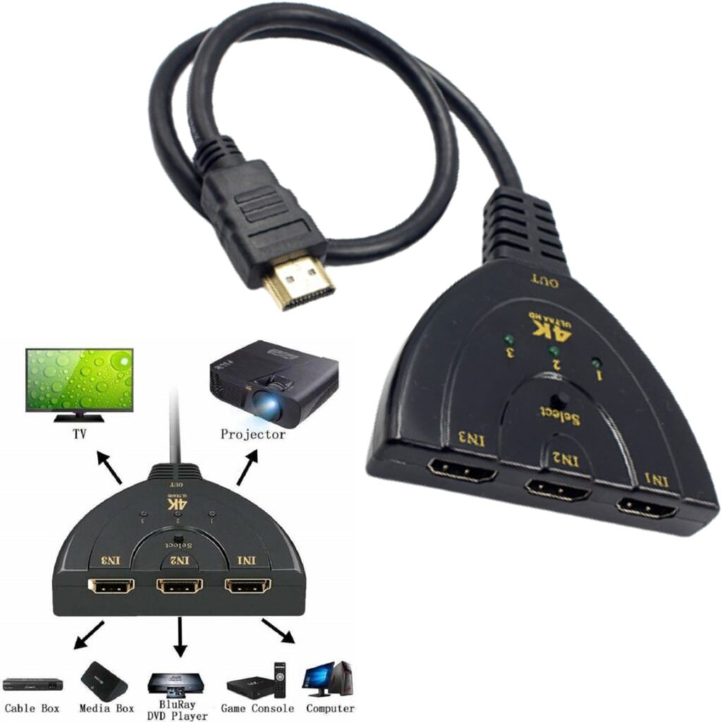 Switch HDMI 3 Puertos(No Requiere Alimentacion)