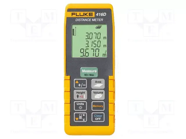 Fluke 416D