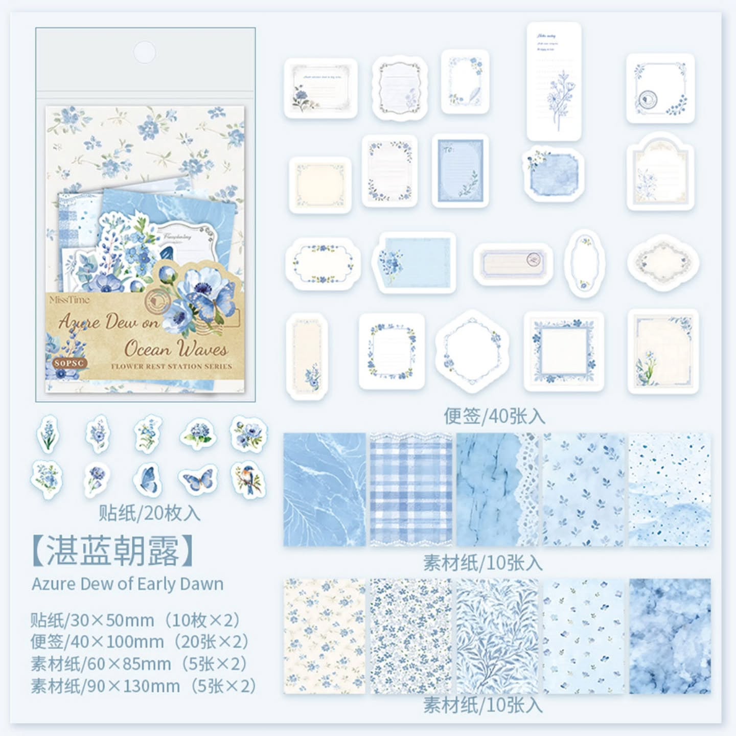 KIt creativo Azure