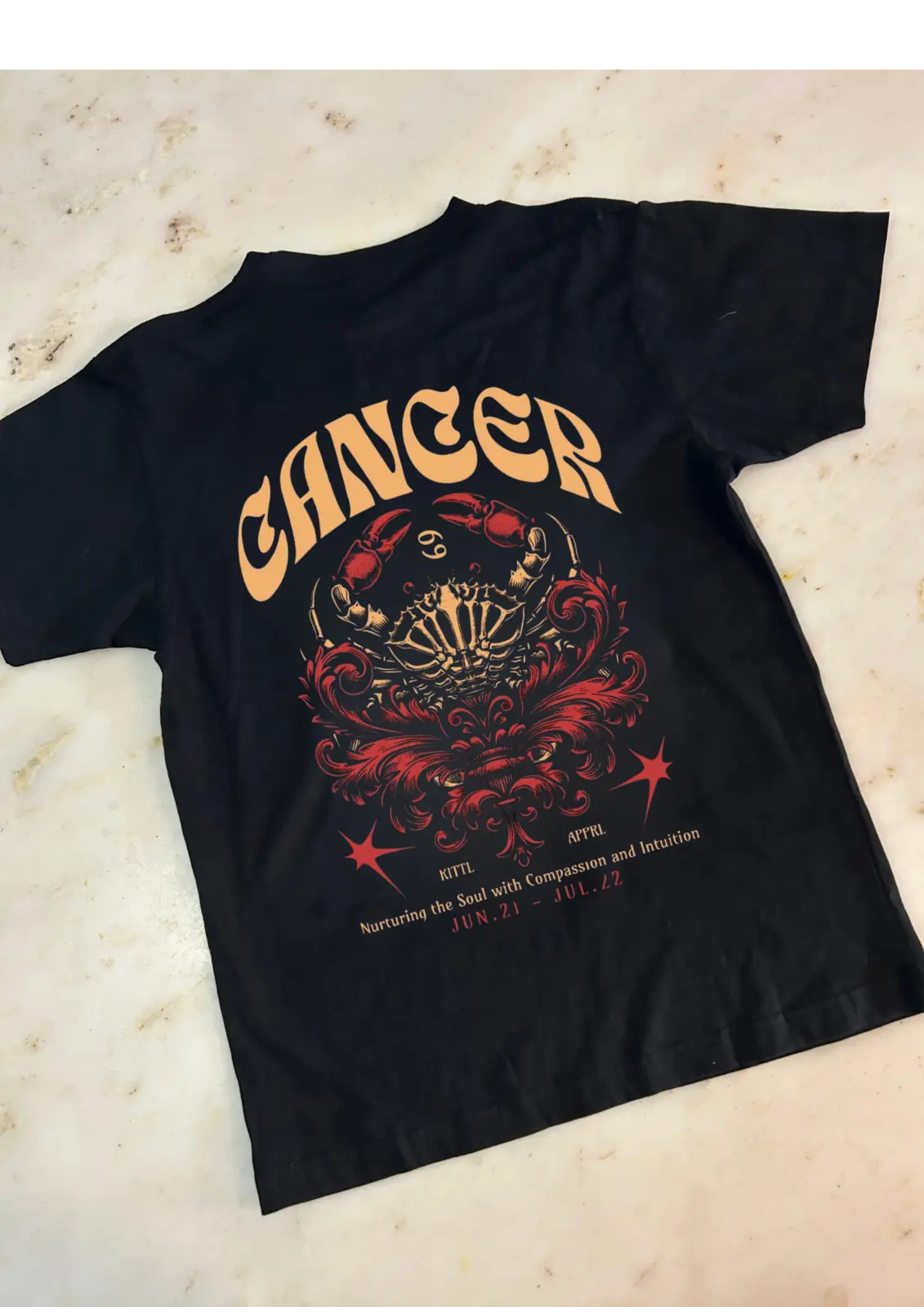 Cancer ♋️