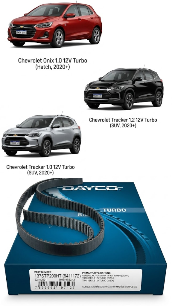 Correa de Distribución Dayco 137STP200HT (BIO Timing Belt)