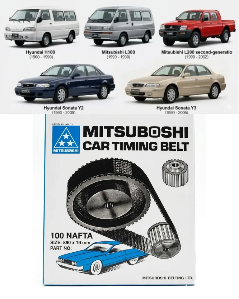Correa de Distribución Mitsuboshi 133RU075 / Ref. 5254 (H100 Nafta)