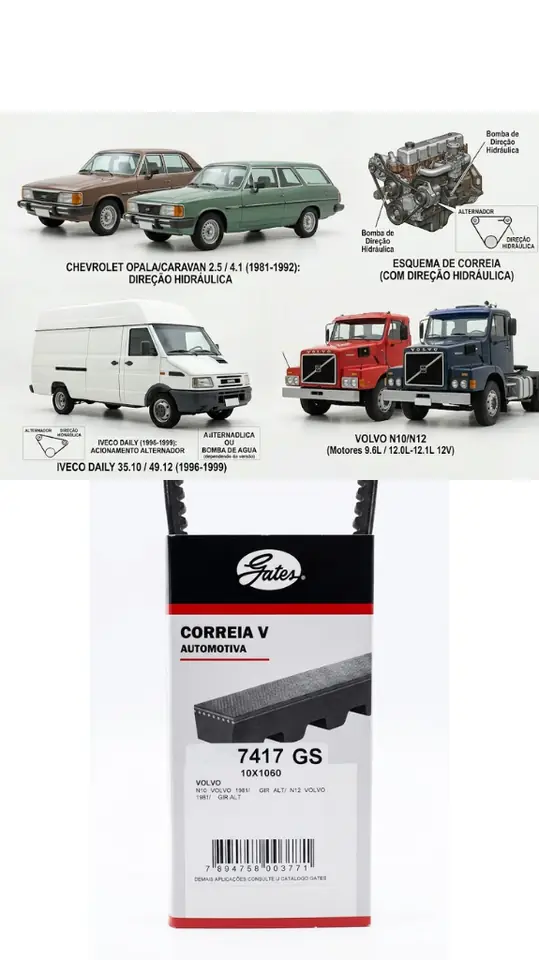 Correa en V Gates 7417GS (Línea Automotriz)