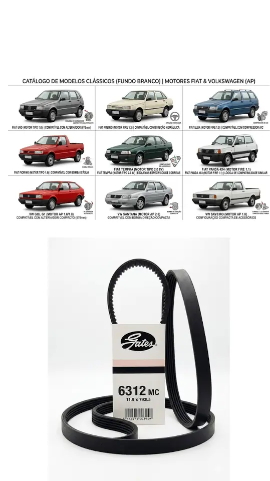 Correa en V Gates 6312MC (Micro-V® / Línea Automotriz)
