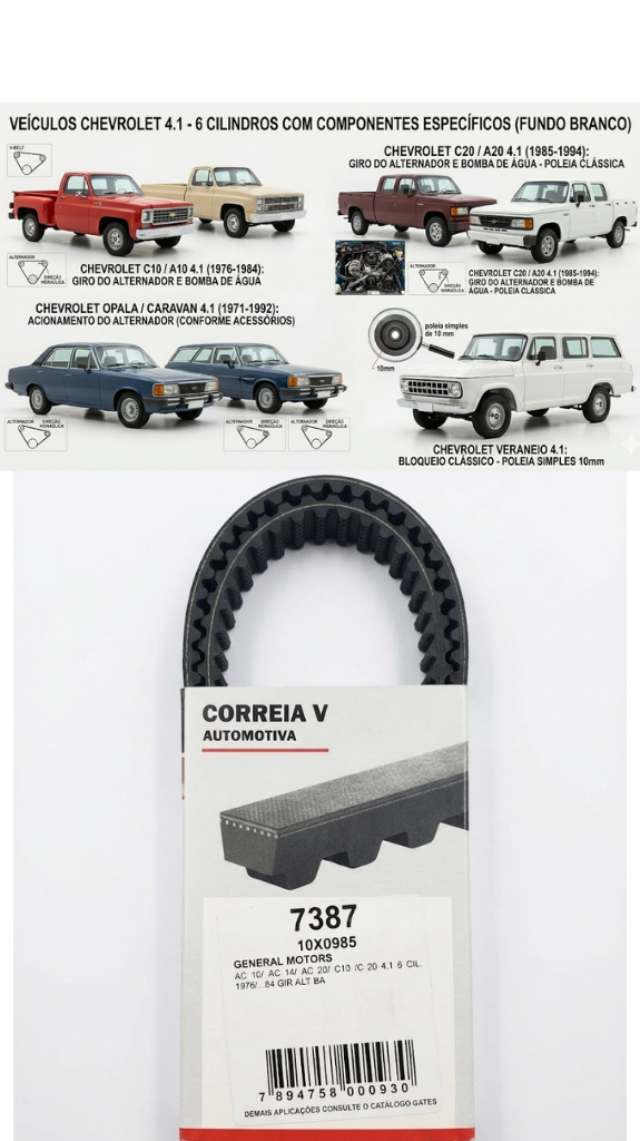 Correa en V Gates 7387 (Línea Automotriz)