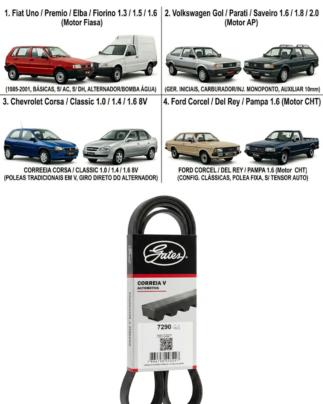 Correa en V Automotriz Gates 7290 (10X0740)