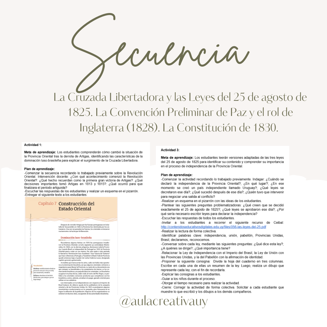 Secuencia - La Cruzada Libertadora y las Leyes del 25 de agosto de 1825. La Convención Preliminar de Paz y el rol de Inglaterra (1828). La Constitución de 1830