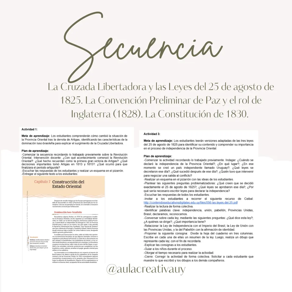 Secuencia - La Cruzada Libertadora y las Leyes del 25 de agosto de 1825. La Convención Preliminar de Paz y el rol de Inglaterra (1828). La Constitución de 1830