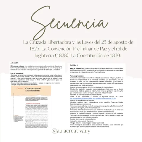 Secuencia - La Cruzada Libertadora y las Leyes del 25 de agosto de 1825. La Convención Preliminar de Paz y el rol de Inglaterra (1828). La Constitución de 1830