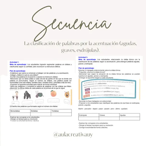 Secuencia - La clasificación de palabras por la acentuación (agudas, graves, esdrújulas)