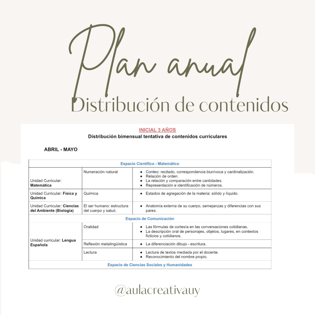 Plan anual para primaria - Todas las clases (Inicial 3 a Sexto)