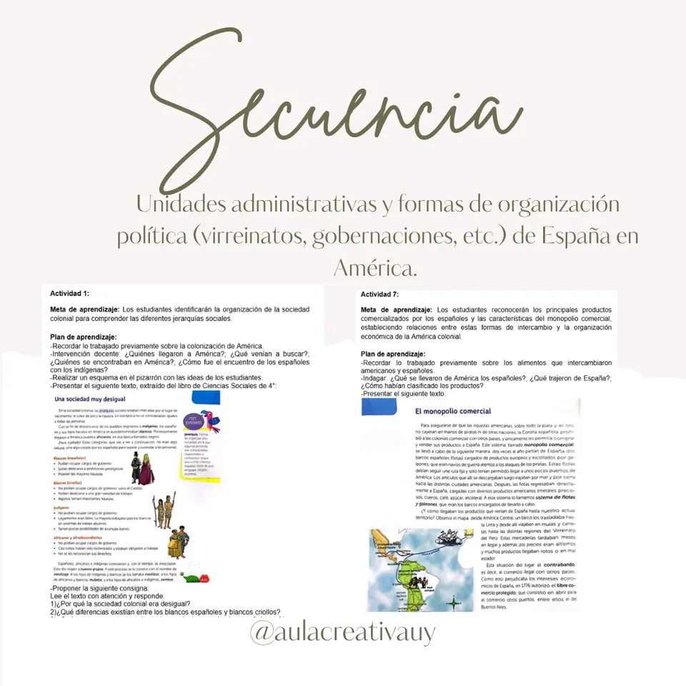 Secuencia - Unidades administrativas y formas de organización política (virreinatos, gobernaciones, etc.) de España en América