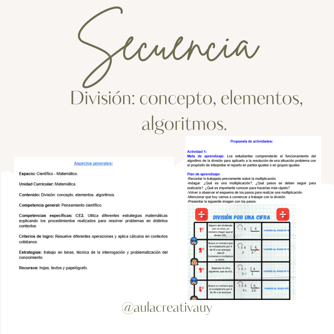 Secuencia - División: concepto, elementos, algoritmos