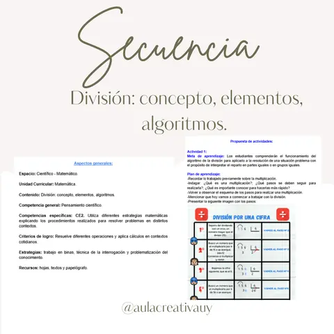 Secuencia - División: concepto, elementos, algoritmos