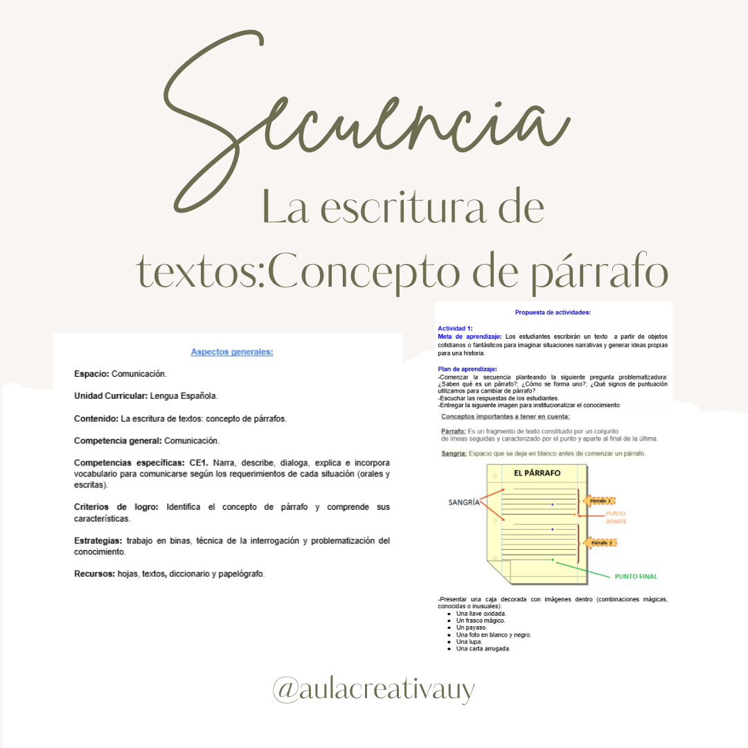 Secuencia - Escritura de textos: concepto de párrafo