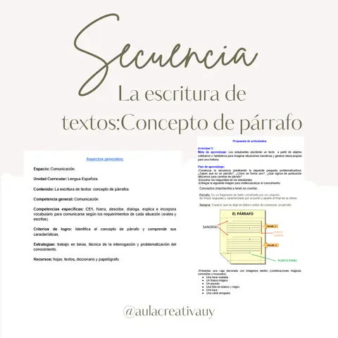 Secuencia - Escritura de textos: concepto de párrafo