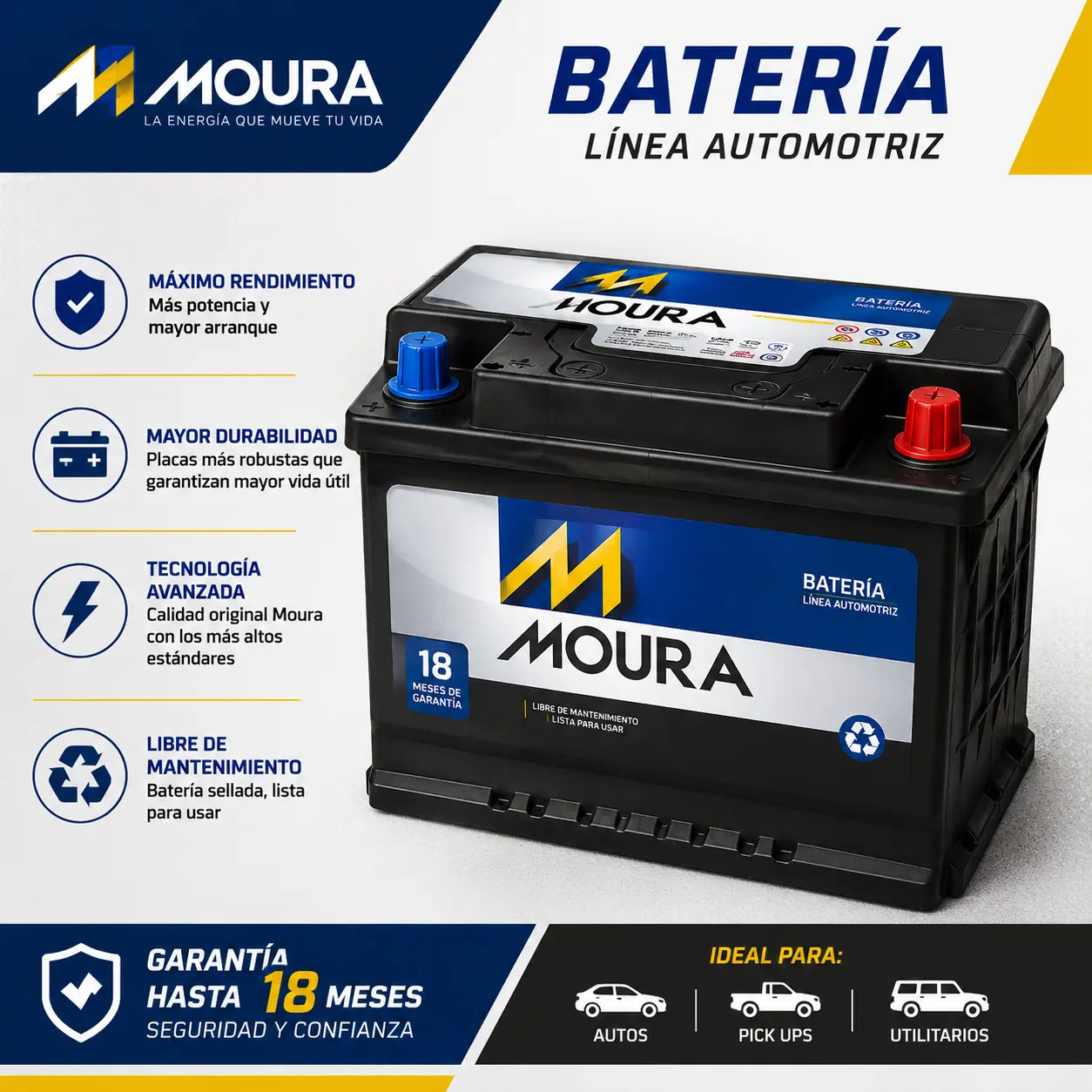 Batería Moura 60Ah Derecha