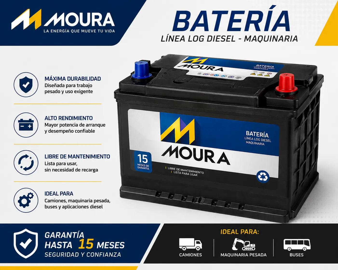Batería Moura Diesel 100Ah Derecha