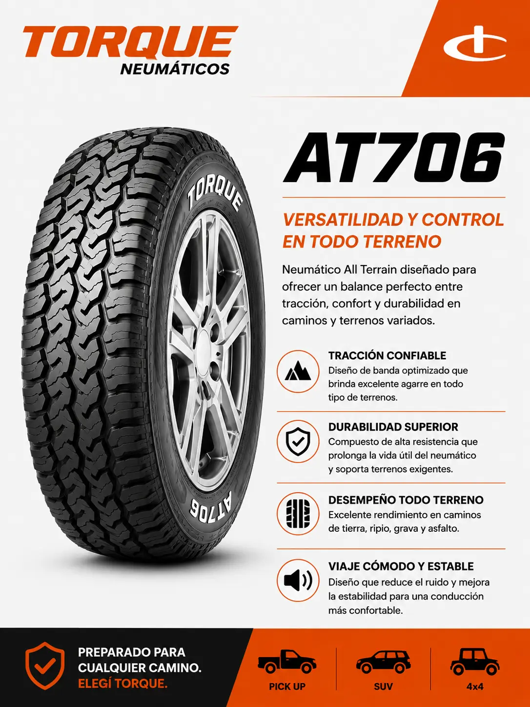 Cubierta Torque 255/60R18 AT706