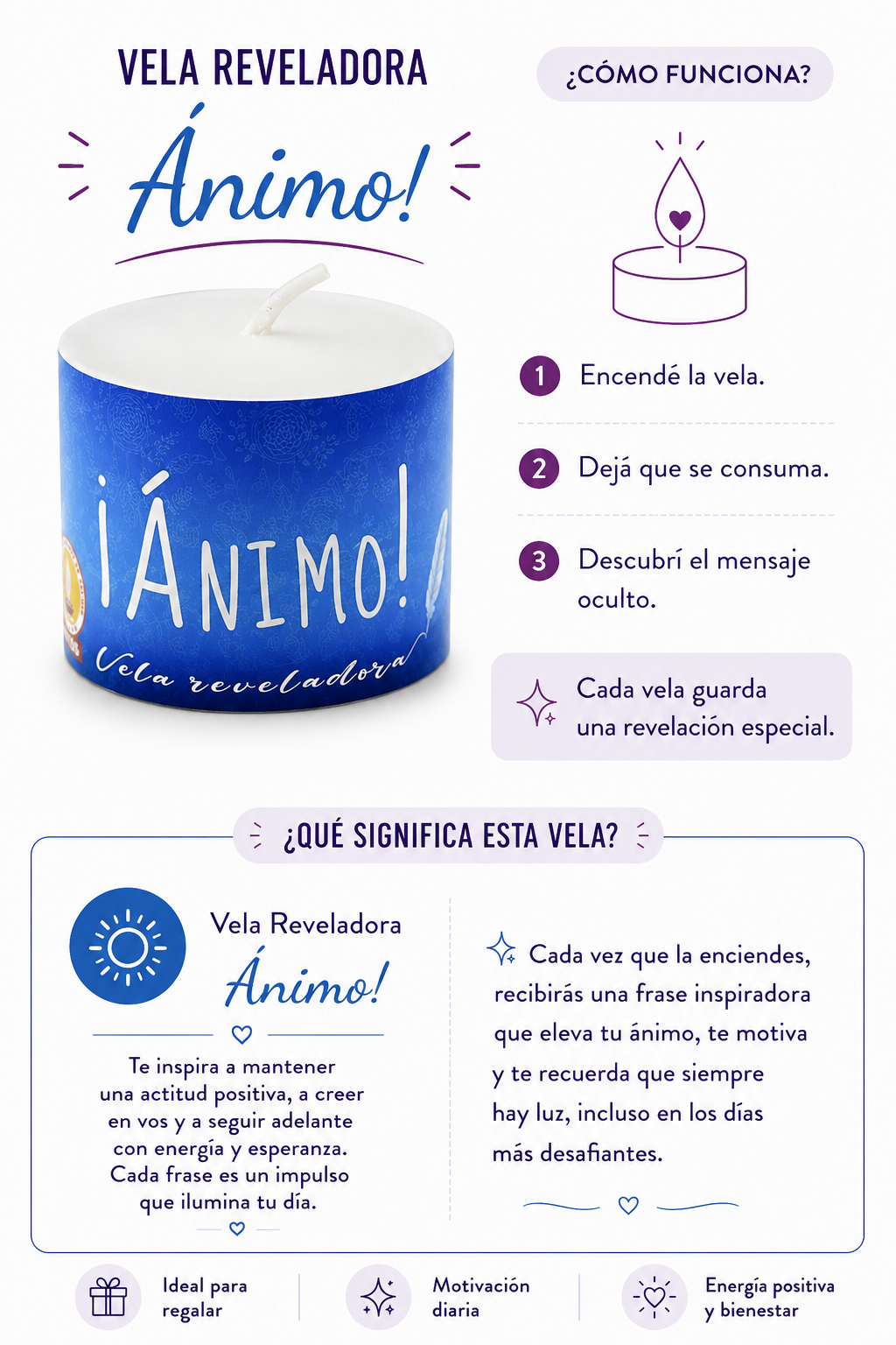 Velita reveladora Ánimo