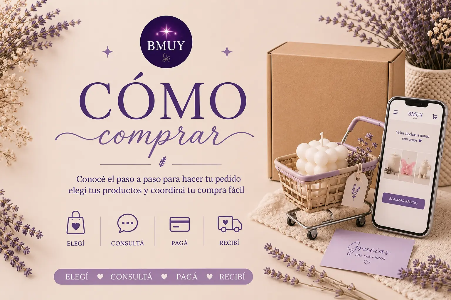Cómo comprar en BMUY