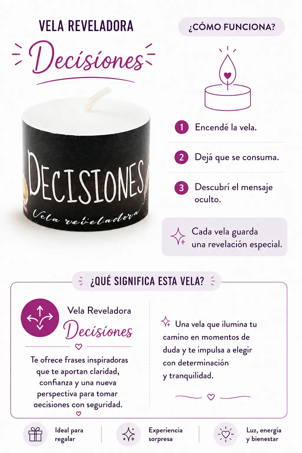 Velita reveladora Decisiones