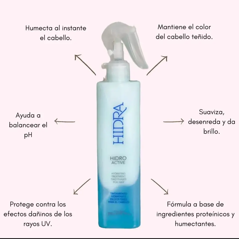 DESENREDANTE BI FASICO HIDRA X 300ML