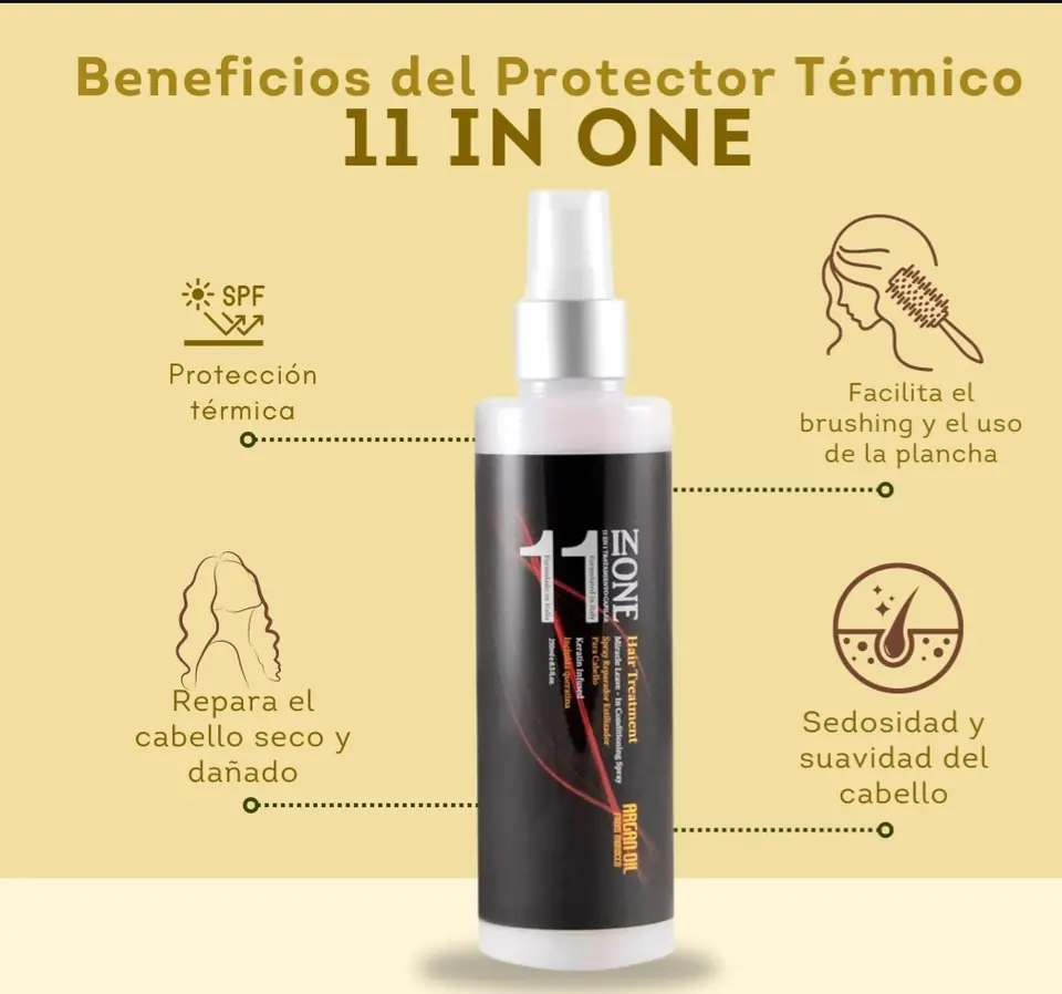 11 EN 1 PROTECTOR TERMICO MAROCCO