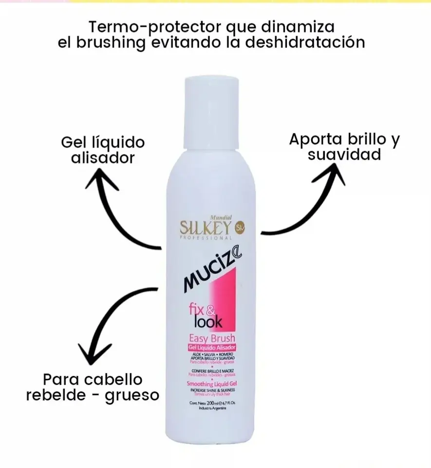 PROTECTOR TERMICO EN GEL SILKEY