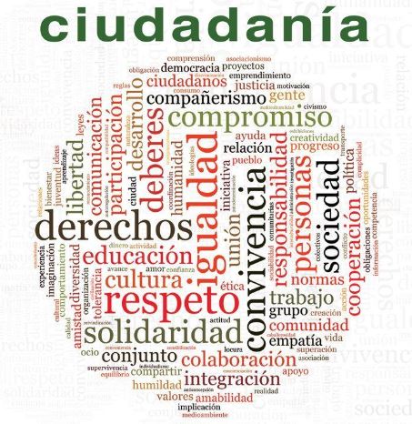CIUDADANIA  DE 1° año " A, D, F "