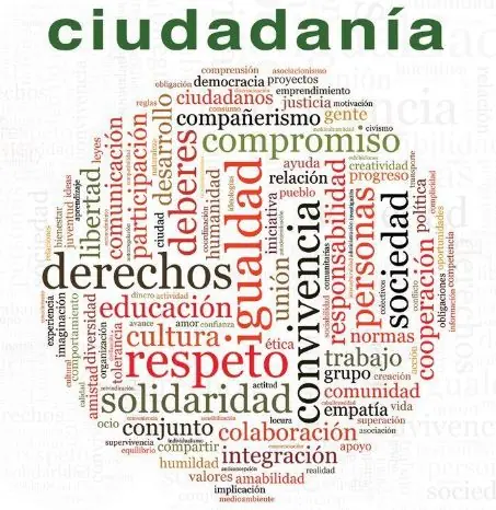 CIUDADANIA  DE 1° año " A, D, F "