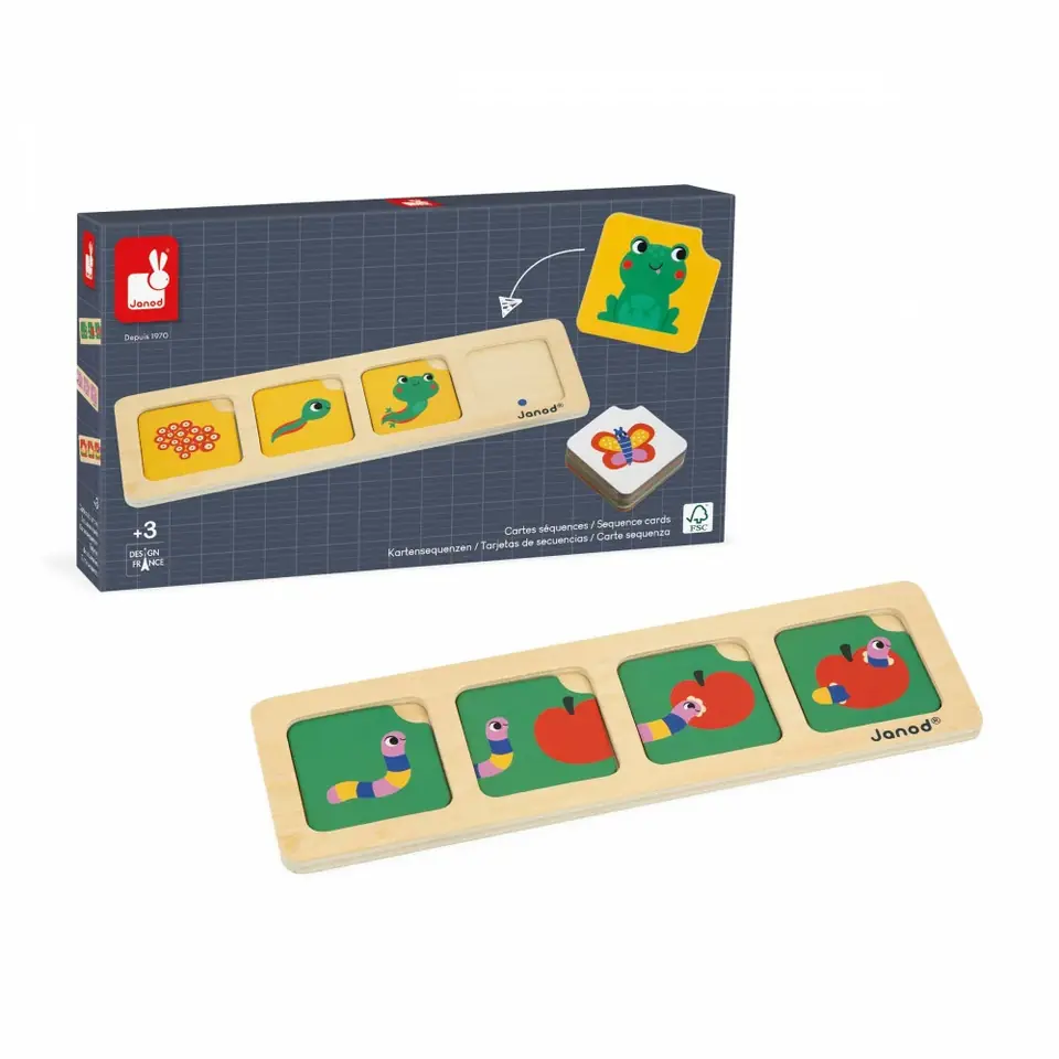 Tarjetas de Secuencia "El Jardín" Janod